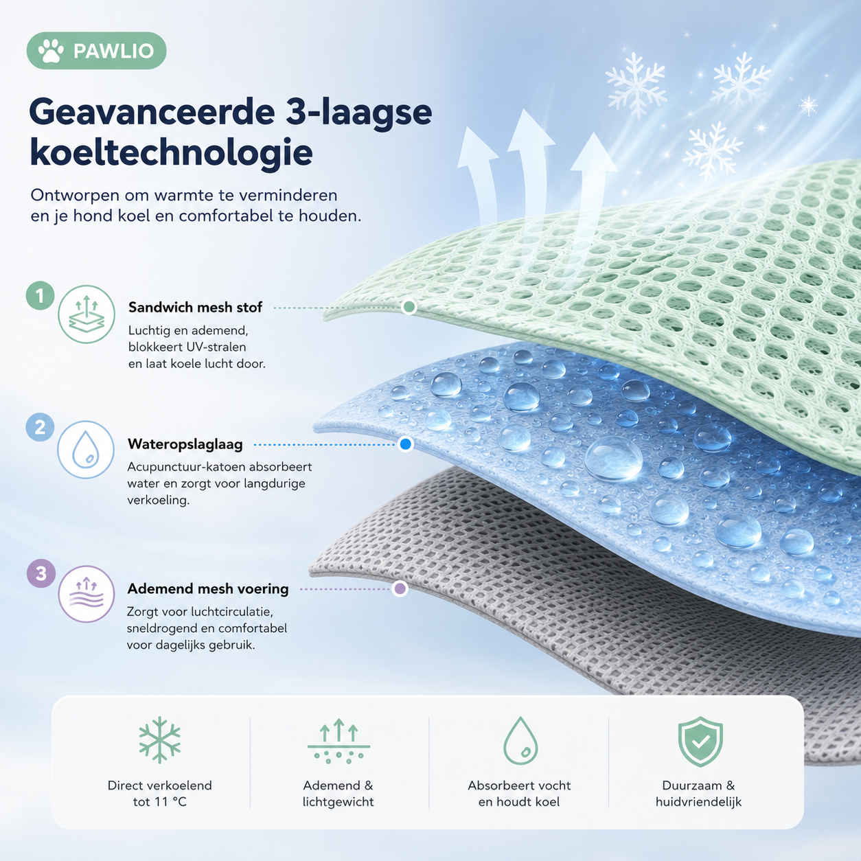 Pawlio verkoelend hondentuig voor de zomer