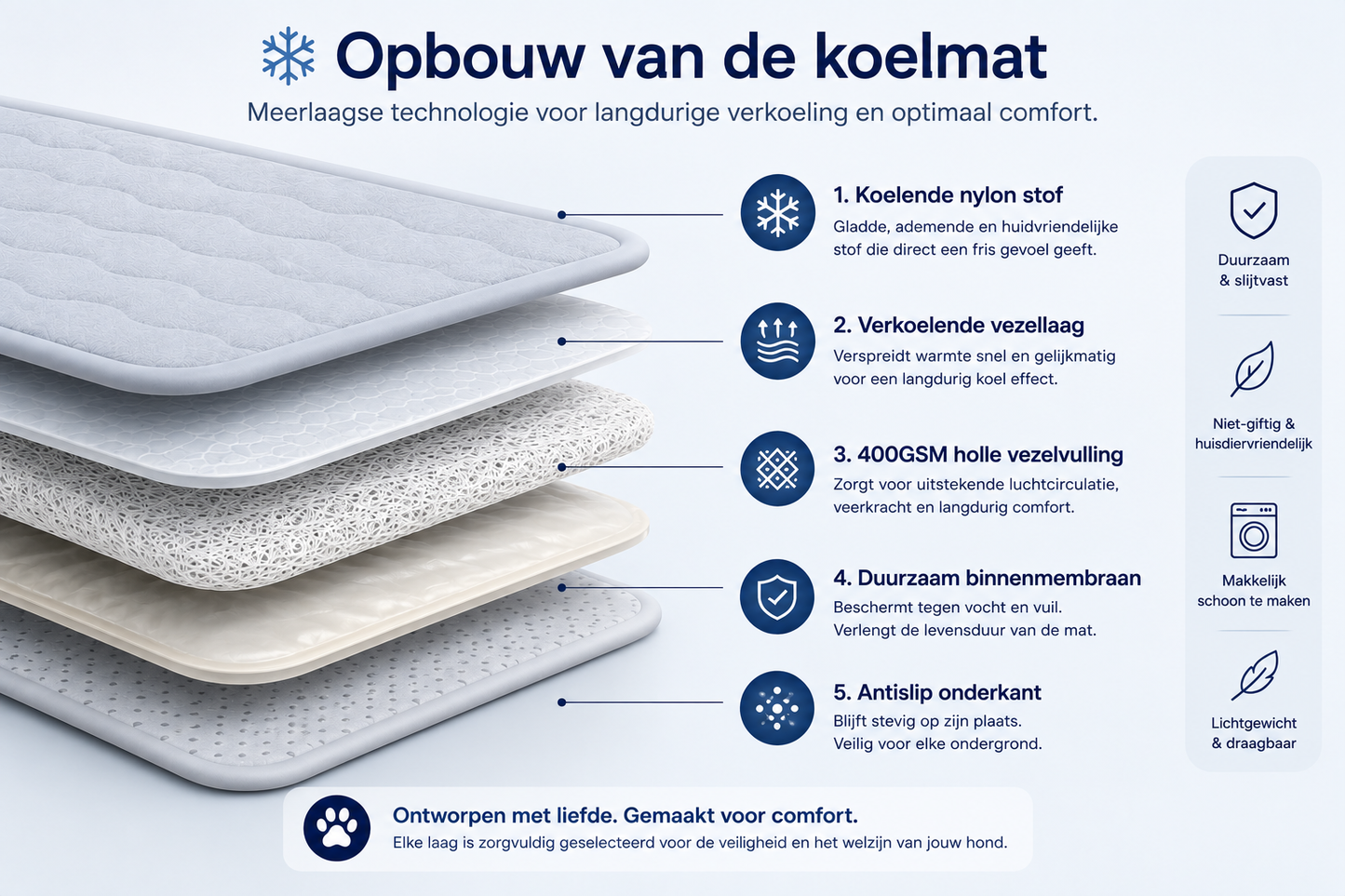 🐾 Pawlio draagbare koelmat voor honden & puppy's