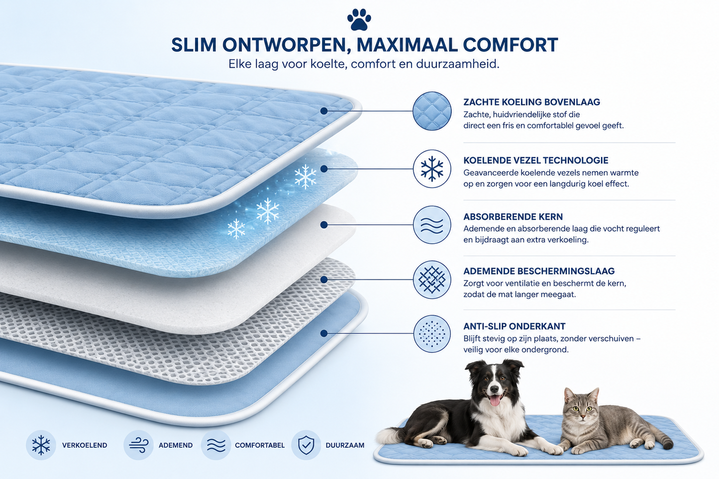 Pawlio zomerse koelmat voor honden en katten – Koele vezelstof