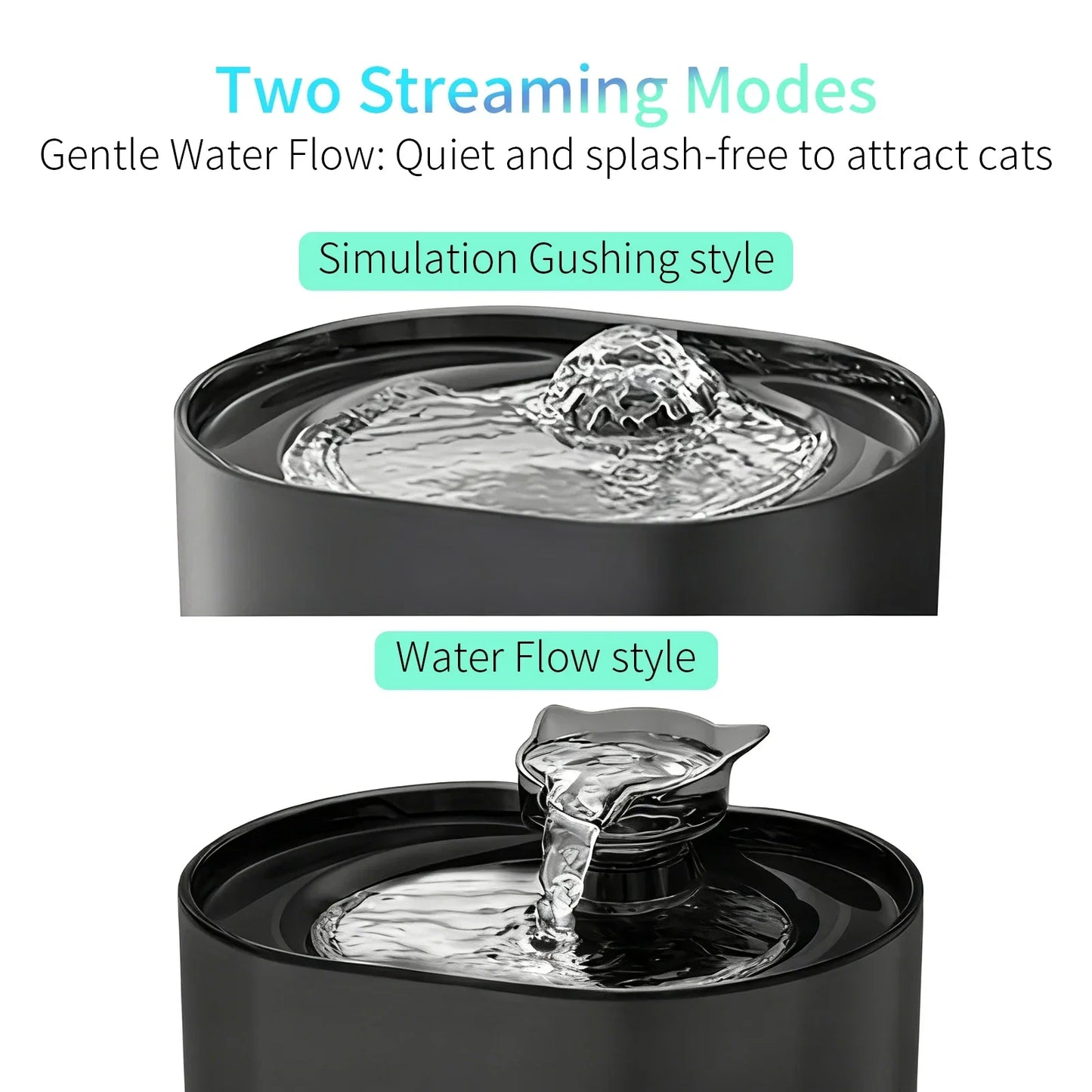 🐾 Pawlio drinkfontein voor katten – 2,2L USB elektrisch, stil & automatisch met filter