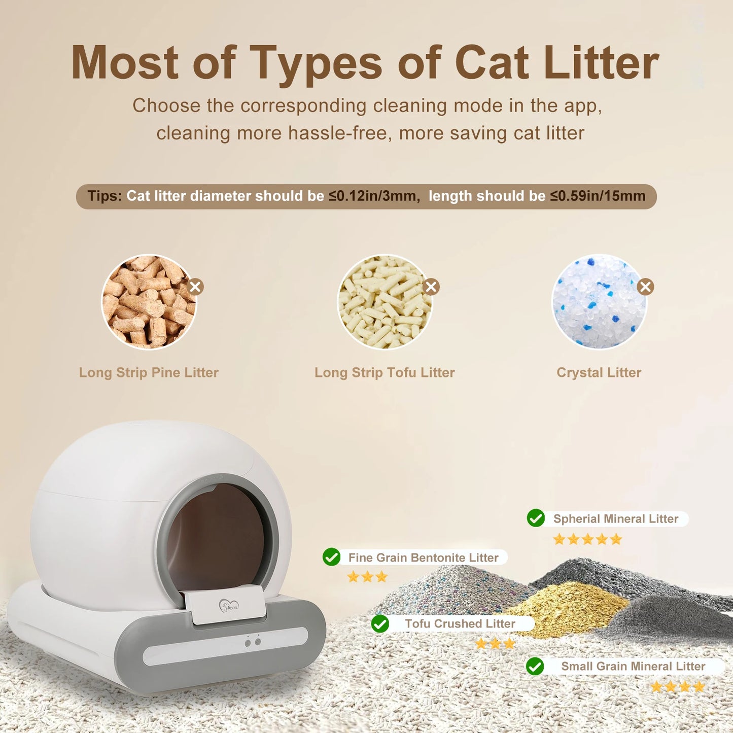 Pawlio smart zelfreinigende kattenbak – 65L, App-bediening, incl. mat & zakken