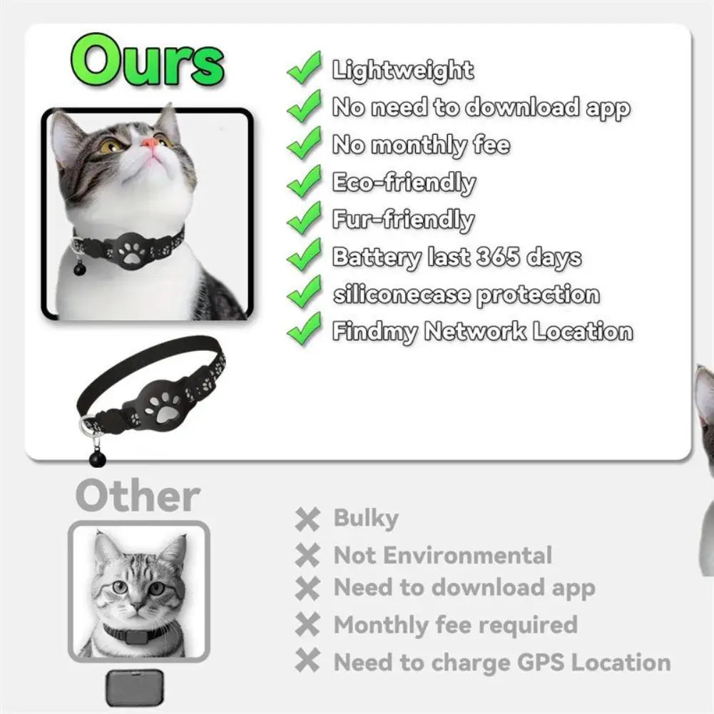 Pawlio Smart tracker halsband voor katten