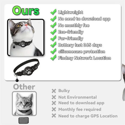 Pawlio Smart tracker halsband voor katten
