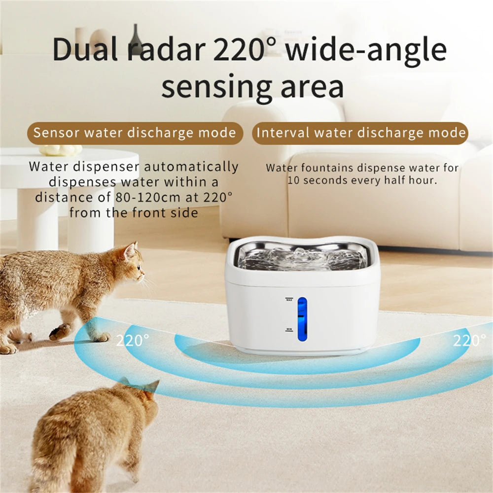 🐾 Pawlio smart waterdispenser – App-gestuurd drinkfontein voor katten & honden