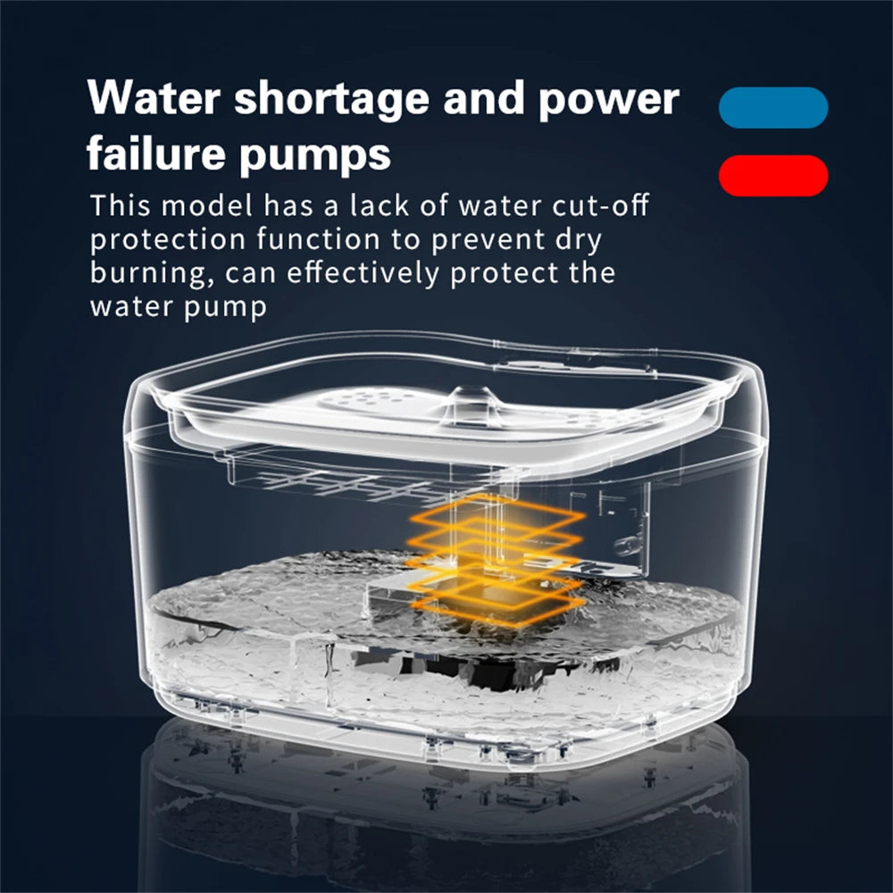 🐾 Pawlio smart waterdispenser – App-gestuurd drinkfontein voor katten & honden