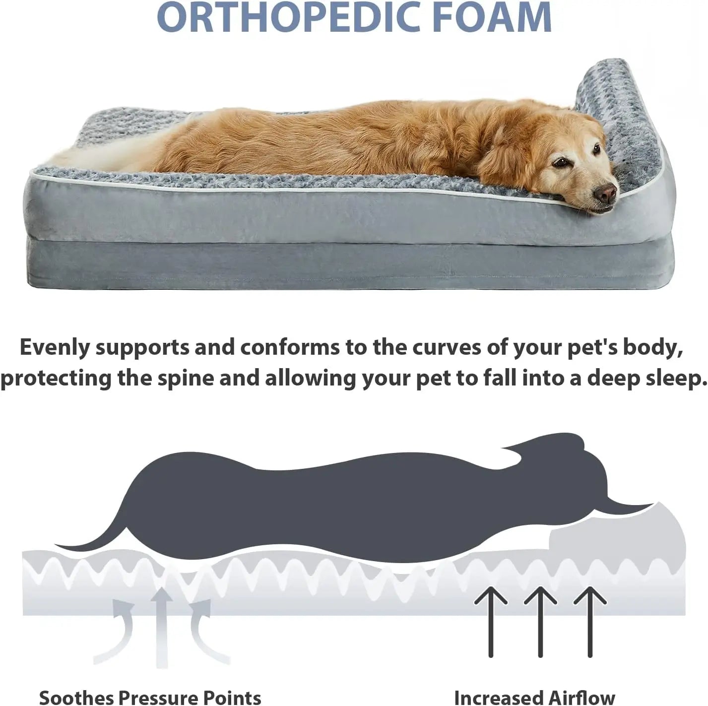🐾 Orthopedisch hondenbed voor grote honden – waterdicht en ondersteunend ligbed met wasbare hoes
