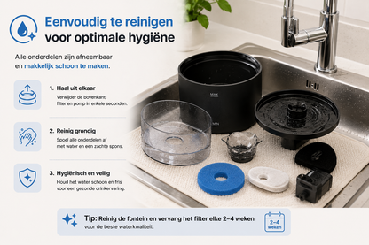 🐾 Fontaine à eau pour chats Pawlio 2,2L – Ultra-silencieuse, USB & automatique avec filtre