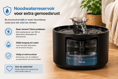🐾 Fontaine à eau pour chats Pawlio 2,2L – Ultra-silencieuse, USB & automatique avec filtre