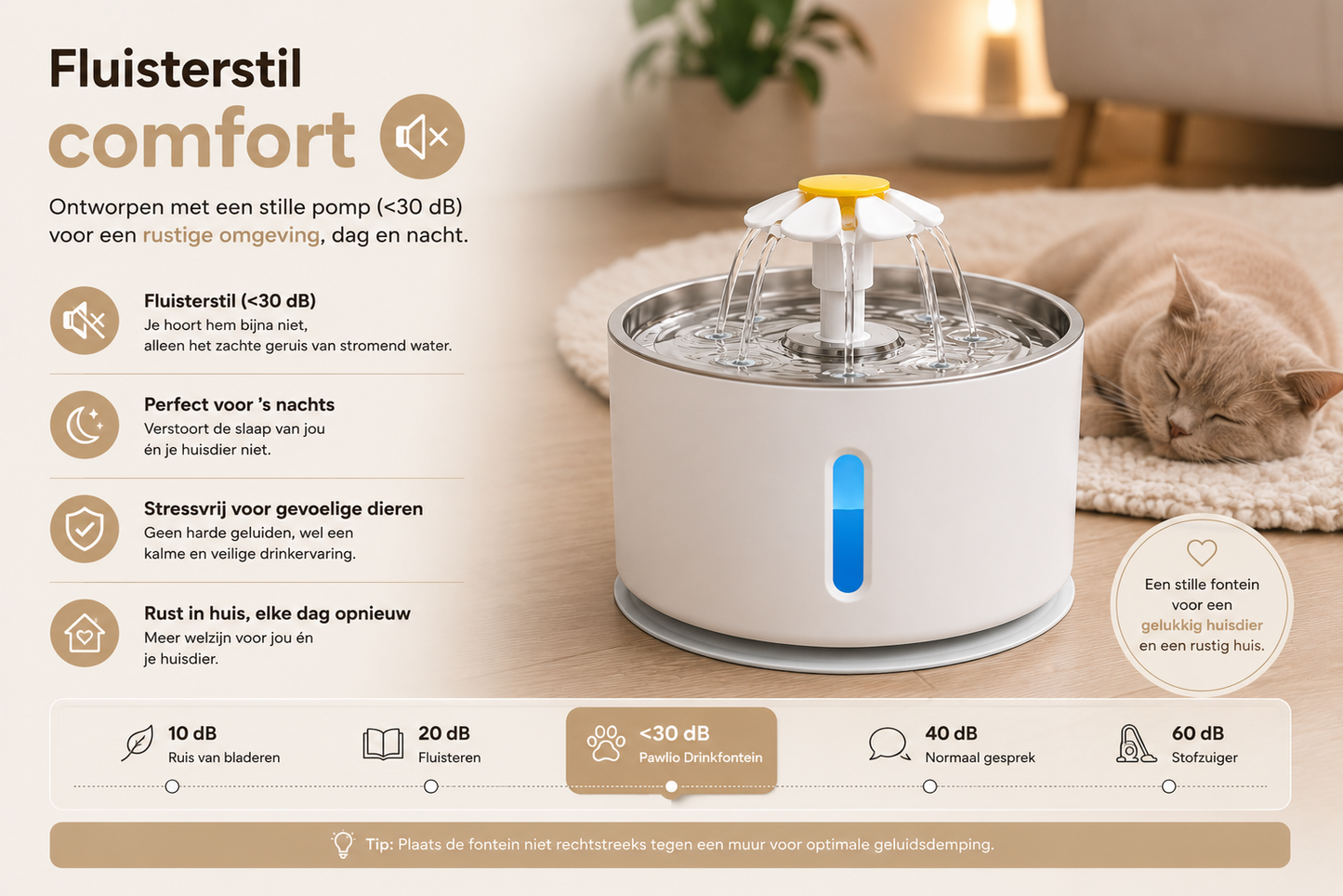 🐾 Pawlio RVS Drinkfontein 3,2L – Fluisterstil voor katten & honden