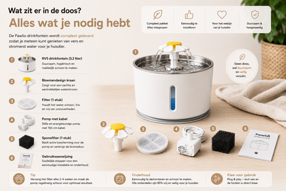 🐾 Pawlio RVS Drinkfontein 3,2L – Fluisterstil voor katten & honden