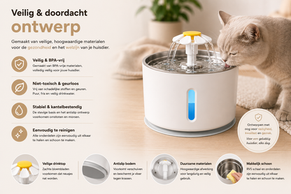 🐾 Pawlio RVS Drinkfontein 3,2L – Fluisterstil voor katten & honden