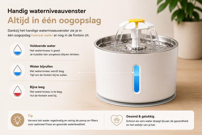 🐾 Pawlio RVS Drinkfontein 3,2L – Fluisterstil voor katten & honden