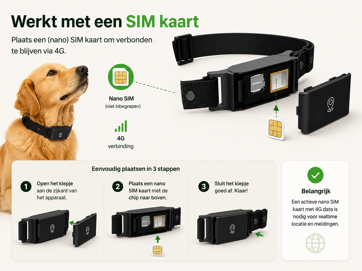 Pawlio GPS-tracker voor honden en katten waarbij een nano SIM-kaart wordt geplaatst voor realtime 4G locatiebepaling