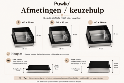 Pawlio RVS ComfortKattenbak afmetingen en keuzehulp in S, M en L met lage en hoge variant