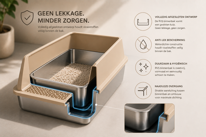 Pawlio RVS ComfortKattenbak met volledig afgesloten en lekvrij ontwerp