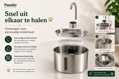 Pawlio roestvrijstalen drinkfontein eenvoudig schoon te maken