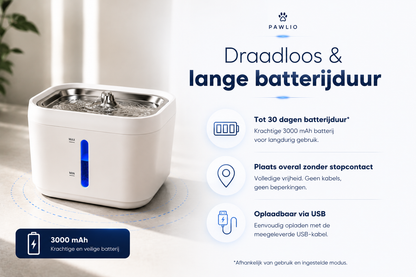 🐾 Pawlio smart waterdispenser – App-gestuurd drinkfontein voor katten & honden