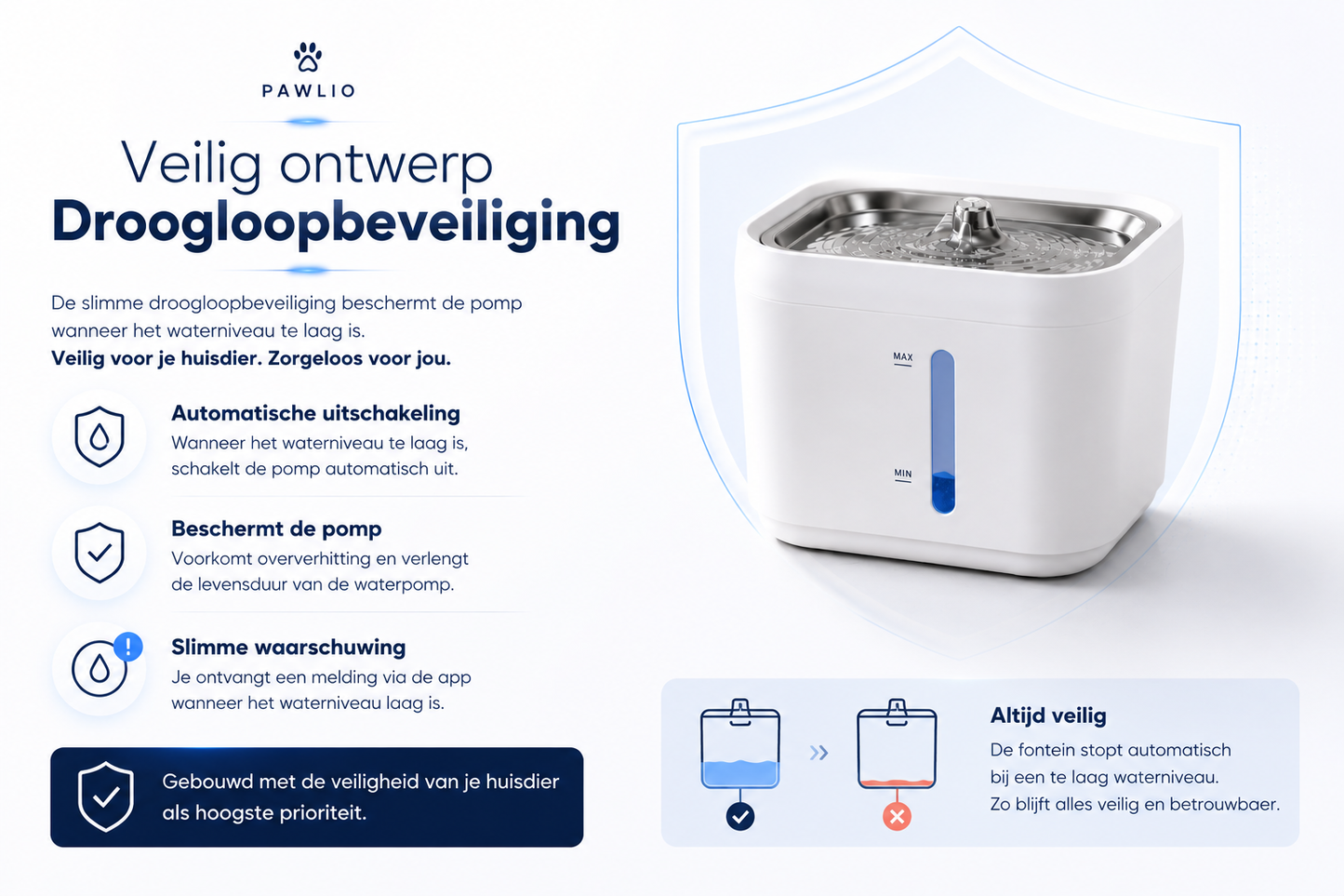 🐾 Pawlio smart waterdispenser – App-gestuurd drinkfontein voor katten & honden