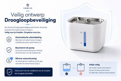 🐾 Pawlio smart waterdispenser – App-gestuurd drinkfontein voor katten & honden