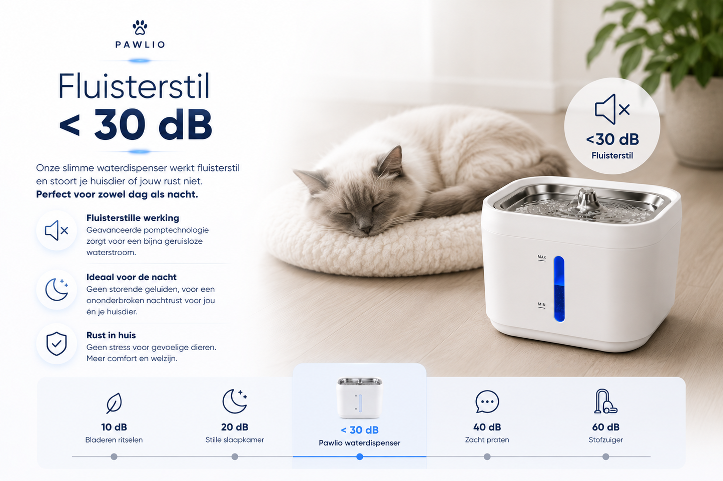 🐾 Pawlio smart waterdispenser – App-gestuurd drinkfontein voor katten & honden