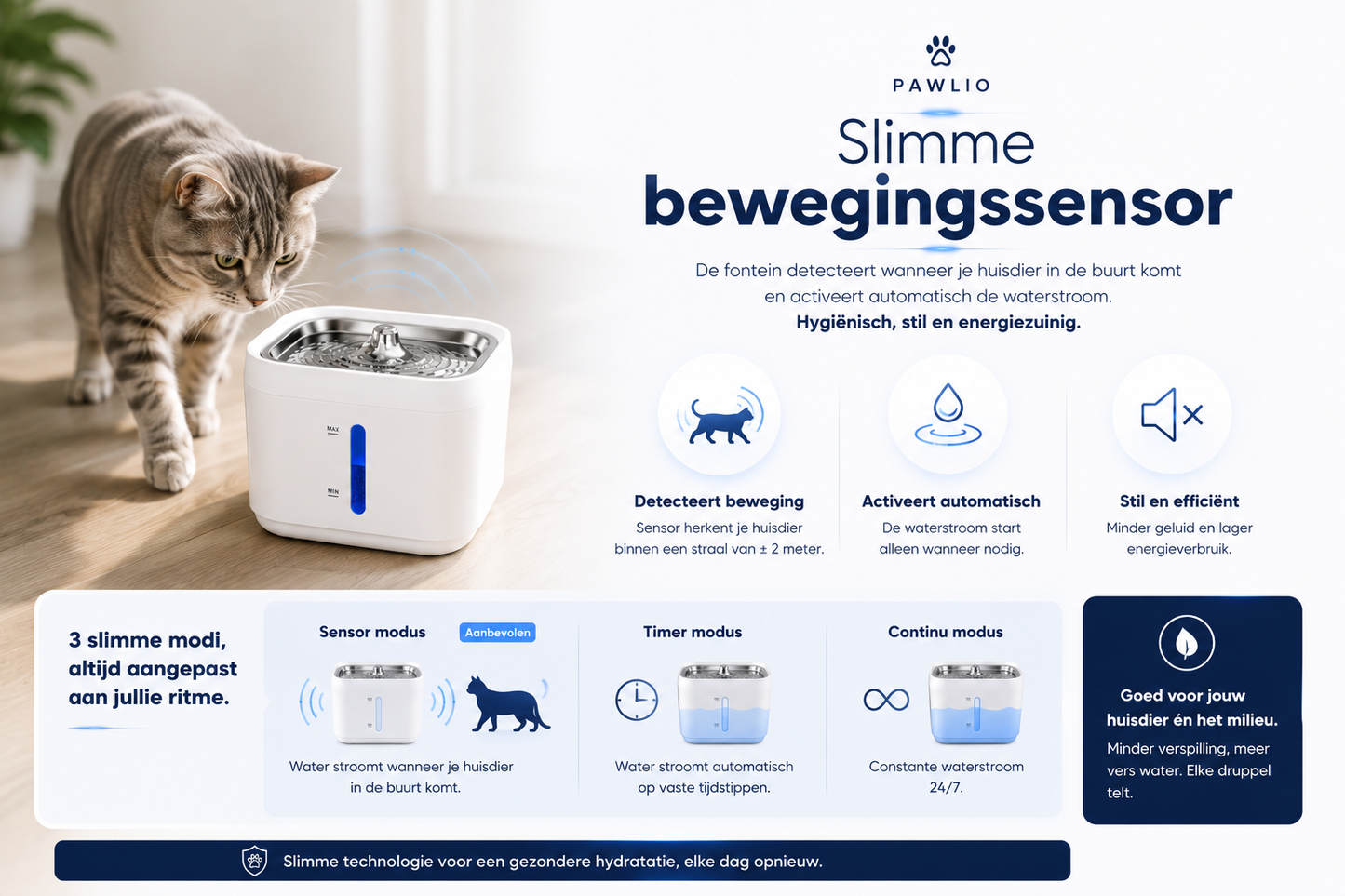 🐾 Pawlio smart waterdispenser – App-gestuurd drinkfontein voor katten & honden