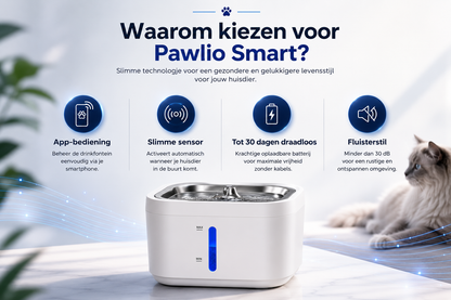 🐾 Pawlio smart waterdispenser – App-gestuurd drinkfontein voor katten & honden