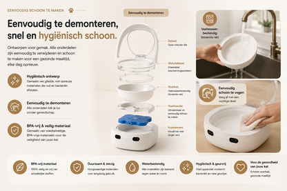 Pawlio SmartFeeder met eenvoudig demonteerbare onderdelen voor een snelle en hygiënische reiniging. De voerbak is BPA-vrij, voedselveilig en eenvoudig schoon te maken.
