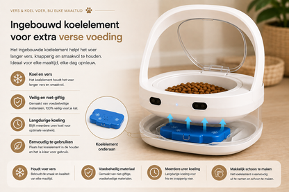 Pawlio SmartFeeder met ingebouwd koelelement onder de voerbak dat nat- en droogvoer langer vers, koel en smaakvol helpt houden.