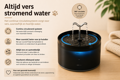 🐾 Pawlio Superstille Drinkfontein – Automatische waterfontein met filter voor katten & honden