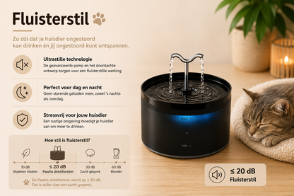 🐾 Pawlio Superstille Drinkfontein – Automatische waterfontein met filter voor katten & honden