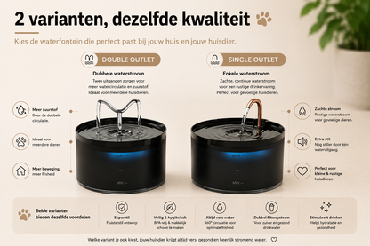 🐾 Pawlio Superstille Drinkfontein – Automatische waterfontein met filter voor katten & honden